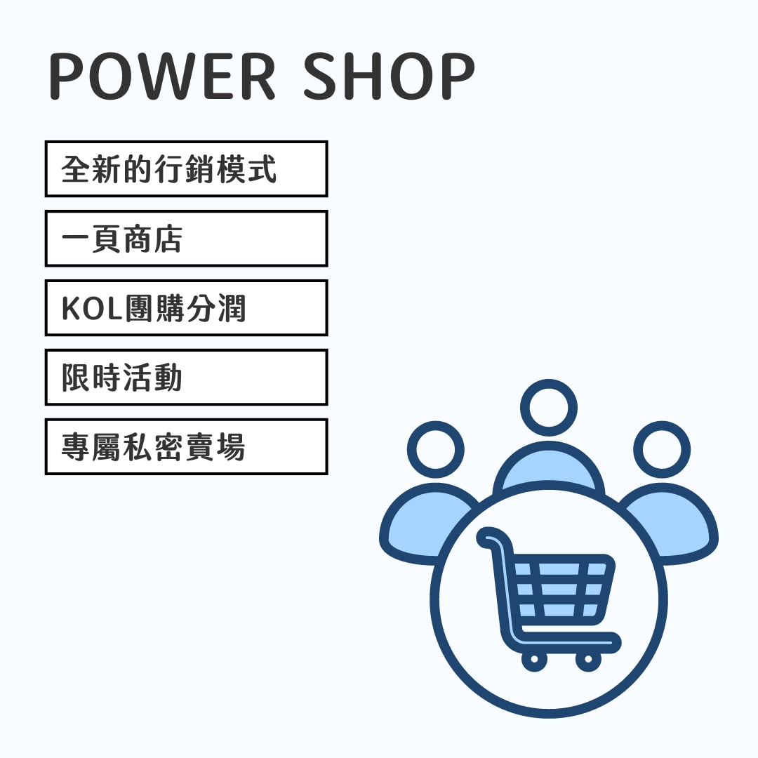 一頁式團購WordPress外掛